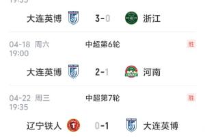 联赛五连胜终结！大连英博主场0-3不敌云南玉昆，遭主场首败